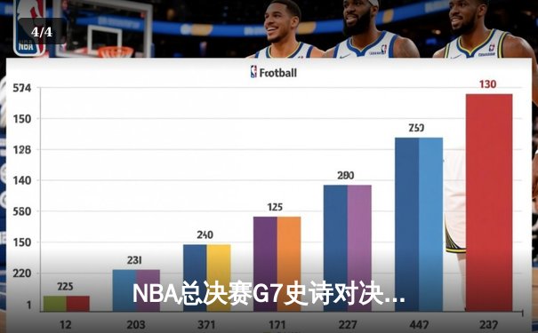 NBA总决赛G7史诗对决：丹佛掘金加时险胜迈阿密热火卫冕成功，约基奇狂砍41+13+8荣膺FMVP - 4